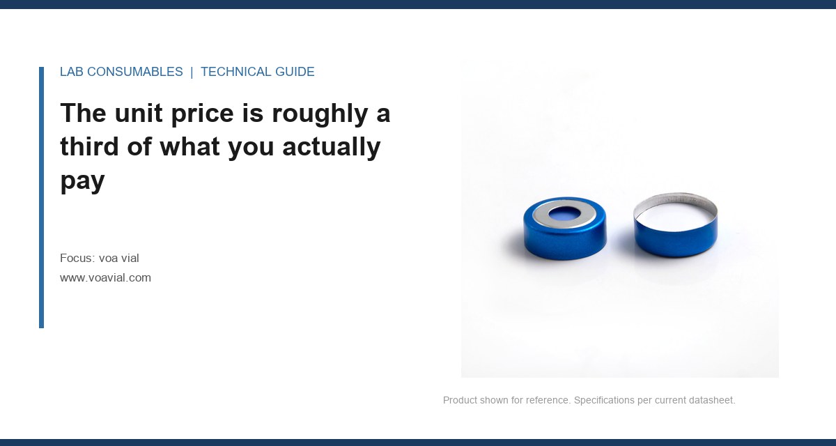 The unit price is roughly a third of what you actually pay