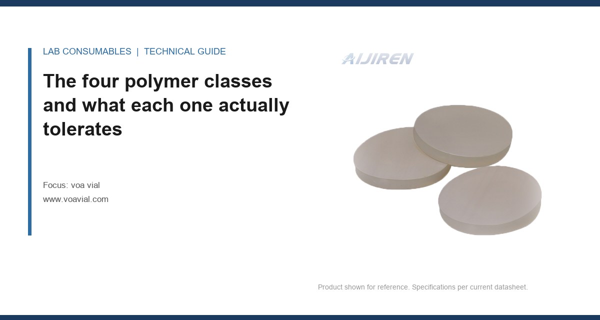 The four polymer classes and what each one actually tolerates