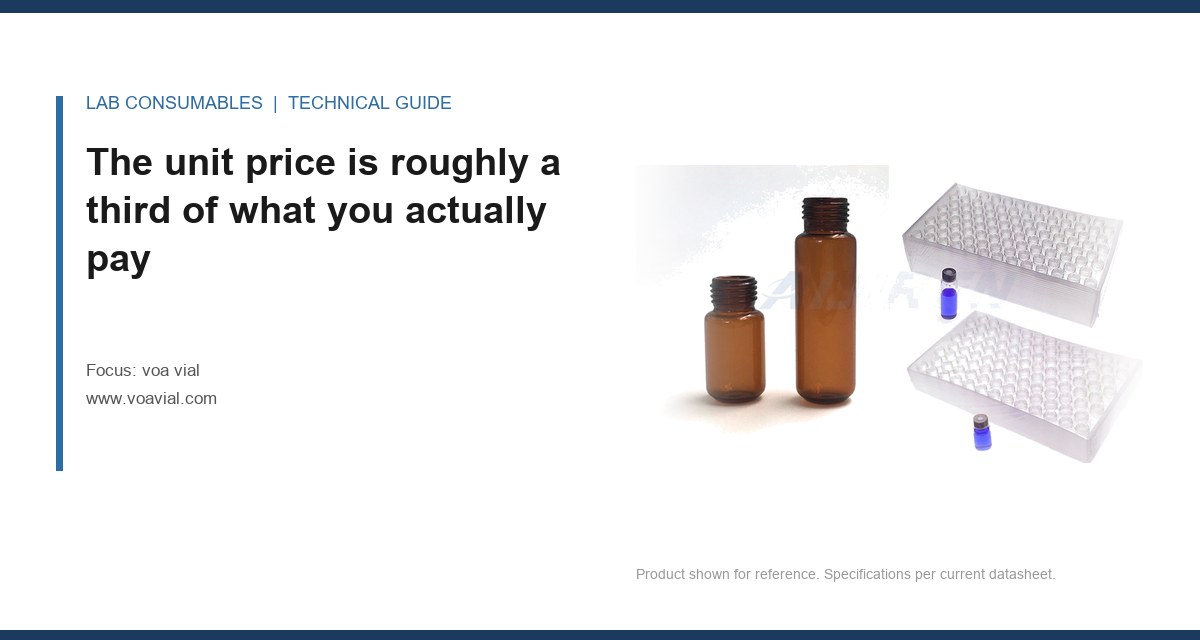 The unit price is roughly a third of what you actually pay